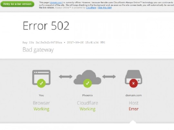   DNS- Cloudflare ""      :  