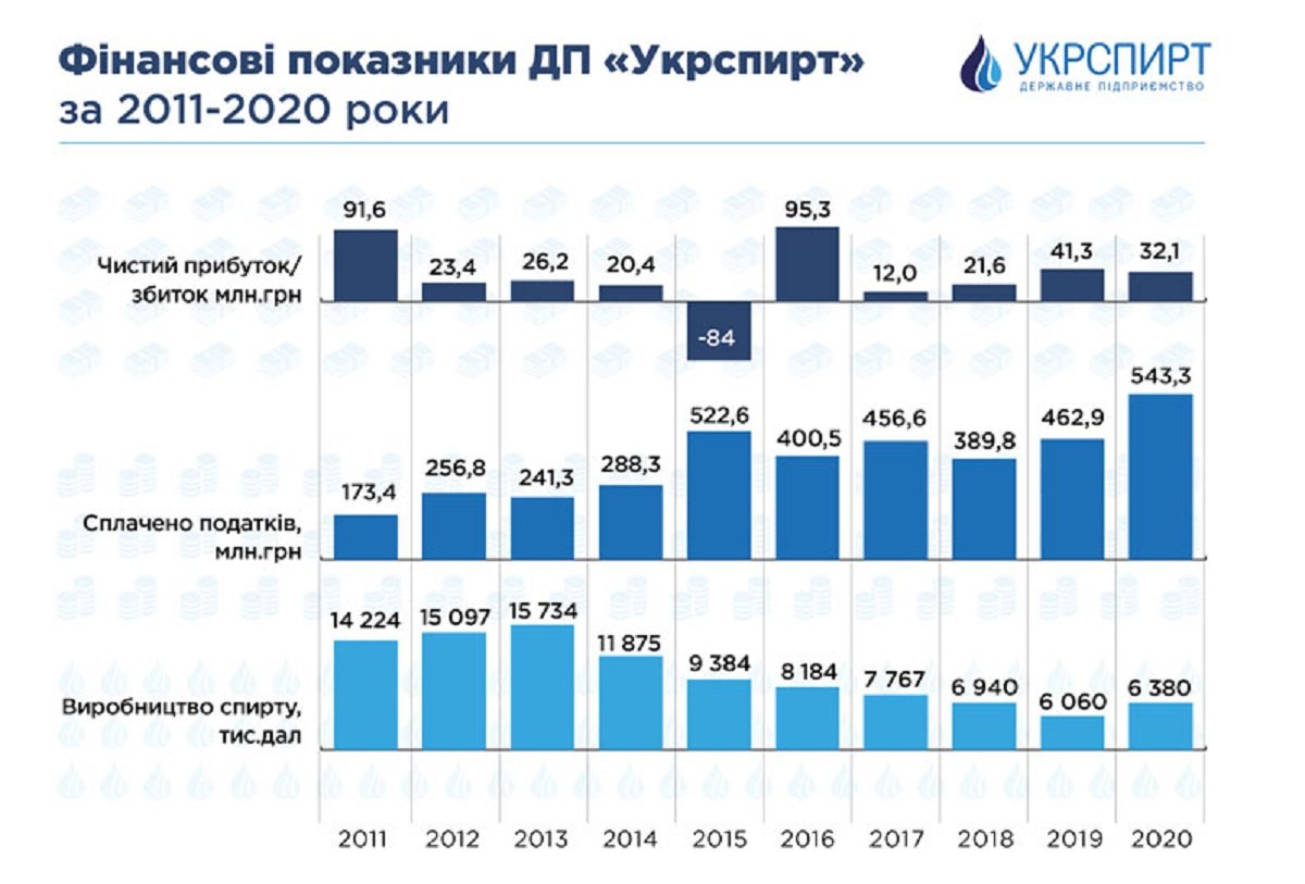 -2:   2020     30 .    -  1 eiqrrihkiurglv